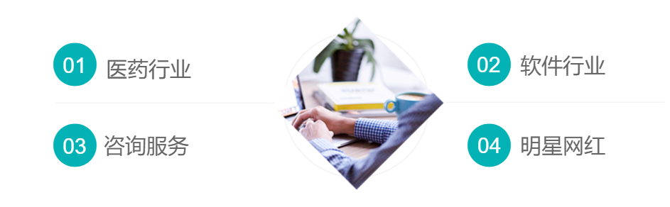 個體核定征收使用行業